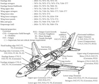 //rqrorwxhmkqkln5p-static.micyjz.com/cloud/llbpnkpklmsrqkromlinip/7075-t651.png